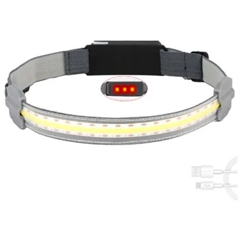 Galingas LED Žibintas su įmontuota Baterija Žibintuvėlis USB Įkrovimo Galvos Žibintuvėlis 5 Apšvietimo Režimus Darbą Šviesos Kempingas Žibintai