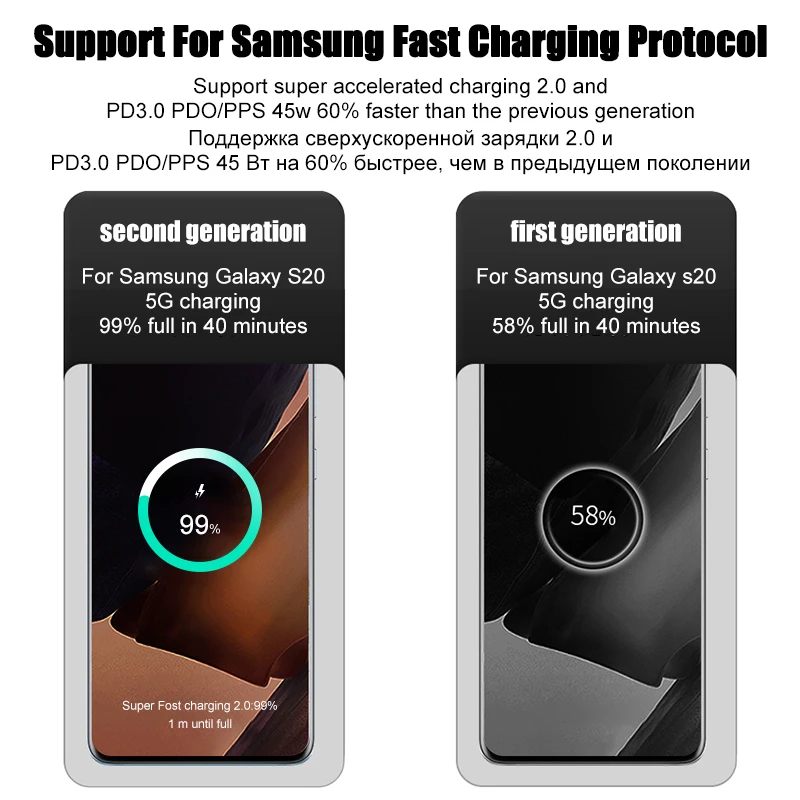 Originalus PD 45W Super Greitas Įkroviklis, Skirtas Samsung Galaxy S22 S23 Ultra 10 Pastaba+ 5G 20 USB C Tipo Kabelis Greito Įkrovimo Telefono Įkroviklis