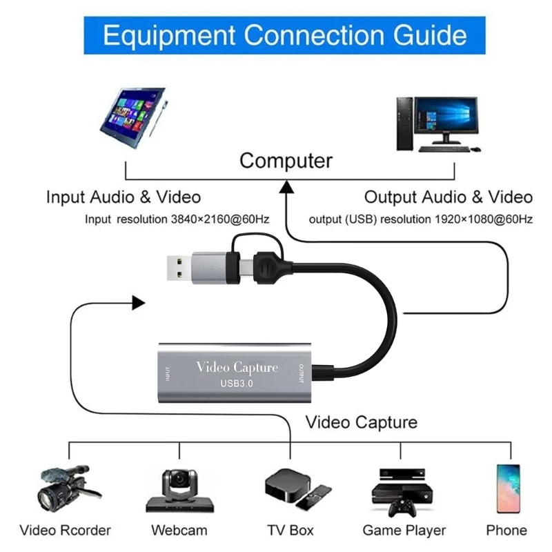 USB C Tipo Vaizdo Valdybos 4K 60 hz 1080P Žaidimą, Vaizdo plokštė-Live Transliacijos Transliacijos