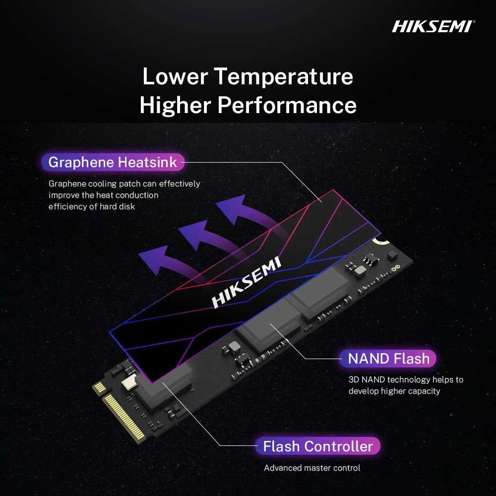 HIKSEMI SSD M2 NVMe 1 TB PCIe 4.0 X4 M. 2280 2 NVMe Ratai Vidinio Kietojo Disko PS5 Darbalaukio Nemokamas Pristatymas hikvision