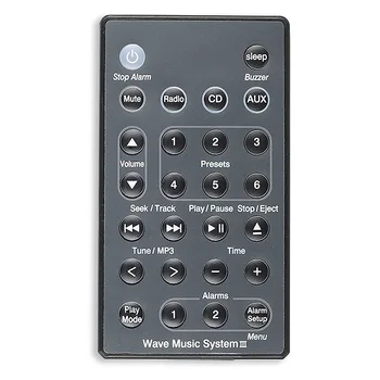 ABS Pakeitimo Televizijos Smart TV 1234 Kartos Suderinama BOSE Wave Muzikos Sistema, Nuotolinio Valdymo Sounbar