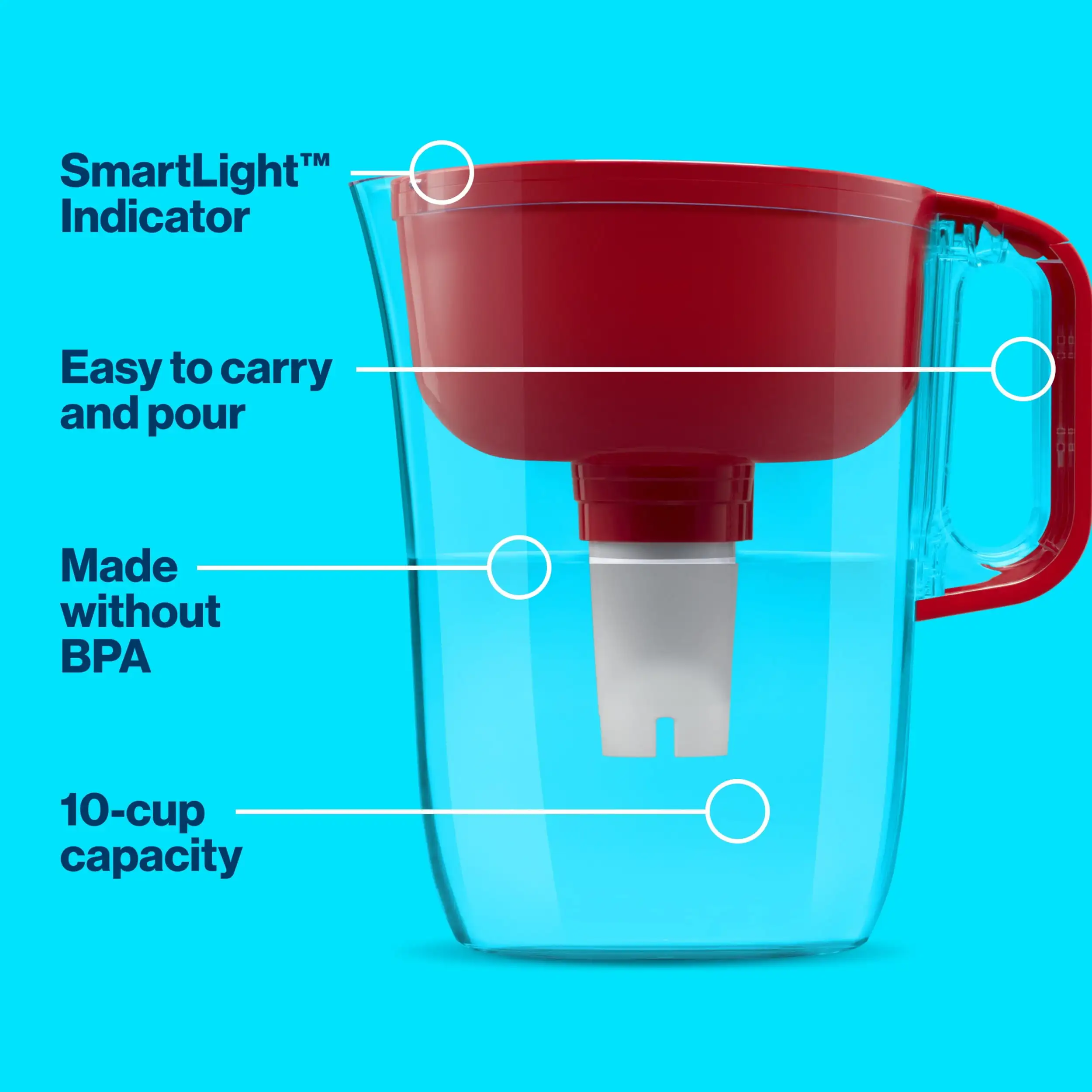 Brita Didelės 10 Puodelio Vandens Filtras Ąsotis su 1 Standartinis Filtras, Pagamintas Nenaudojant BPA, Huron, Raudona