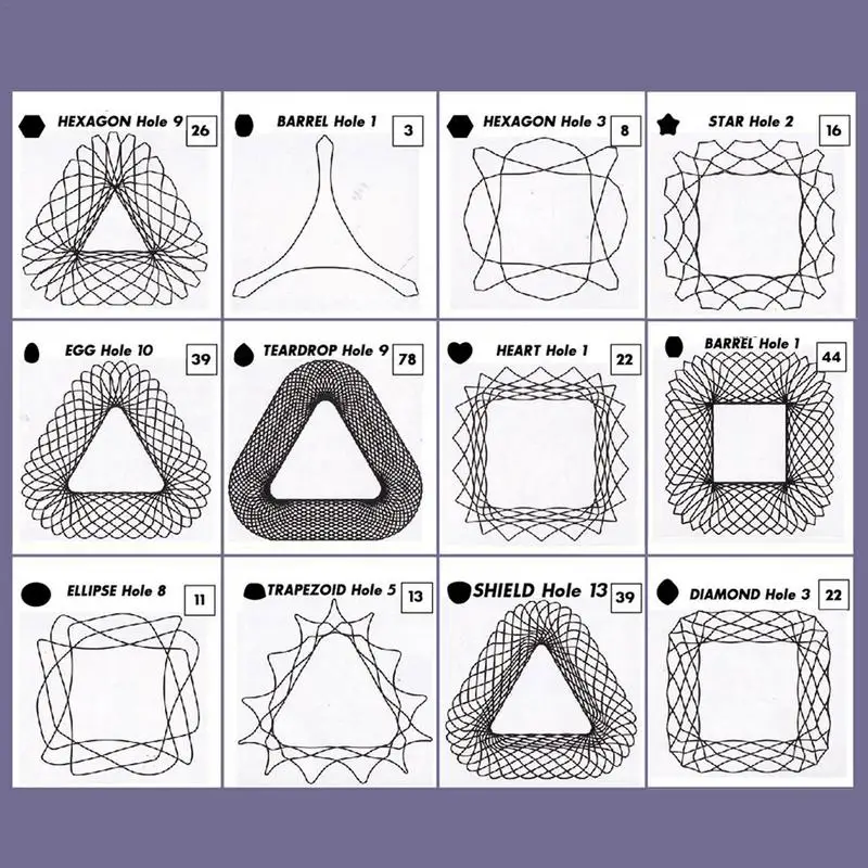 Spiralės Dizainas Daug Modelius Spiralės Meno Stotis Vaikų Geometrinis Valdovas Šabloną Spiralės Piešimo Įrankį Meno Žaislas Dovanos Vaikams